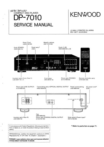 Servizio manuale istruzioni - di,