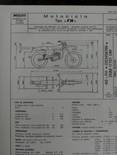 ANCILLOTTI FH 250 1978 Scheda Originale Omologazione ASI FMI MOTOCLUB DIAGRAM 