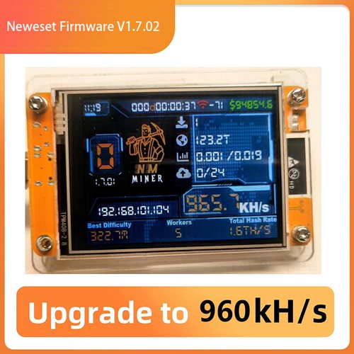 Nuovo solo bitcoin miner lucky - bitcoin,