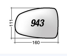 Per Audi A1 Sportback