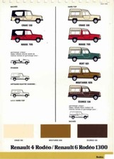 Catalogue brochure Renault