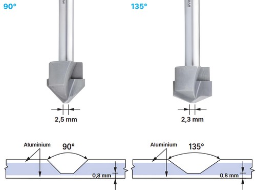 Fresa per scanalature - , vhm
