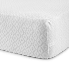 Coprimaterasso in Spugna