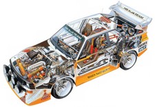 AUDI QUATTRO SPORT S1 Gruppo B