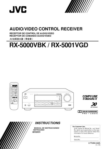 Jvc 5000vbk 5001vgd - rx-5000vbk, rx-5001vgd