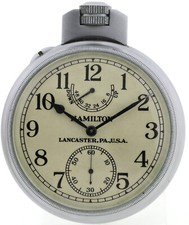 Orologio da osservazione