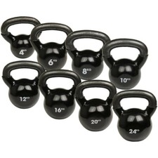 Fitness Mad Kettlebells 4-24