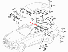 NUOVO PROFILO GUARNIZIONE CAPOTE PIEGHEVOLE MERCEDES-BENZ E CABRIO A2079890098