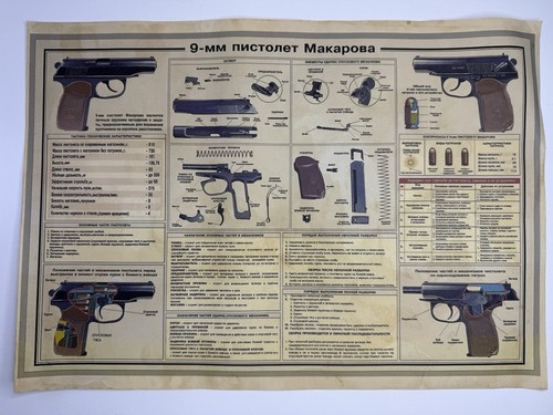 Poster arma militare russa