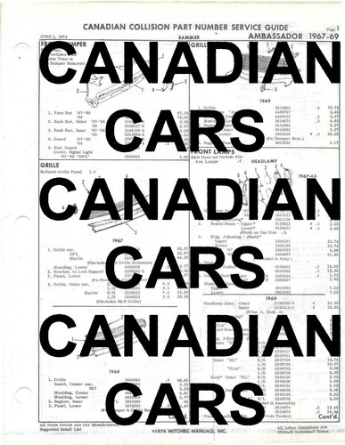 Canada collision numeri - collision,