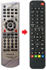 Telecomando di ricambio per Kenwood RC-F0320E - RXD-M505USB - M-505USB