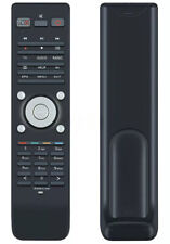 Nuovo per VU Duo2 VU+ Duo 2