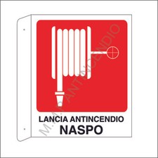 Cartello Segnaletico