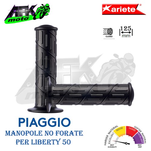 Manopole chiuso non forate - chiuso,