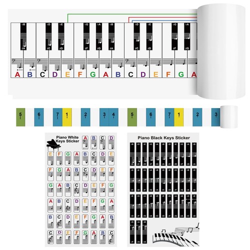 Strumento apprendimento - strumento, di