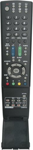 Ga586wjsa telecomando - ga586wjsa,