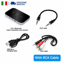 Trasmettitore Ricevitore