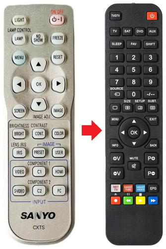 Telecomando adatto per sanyo - adatto,