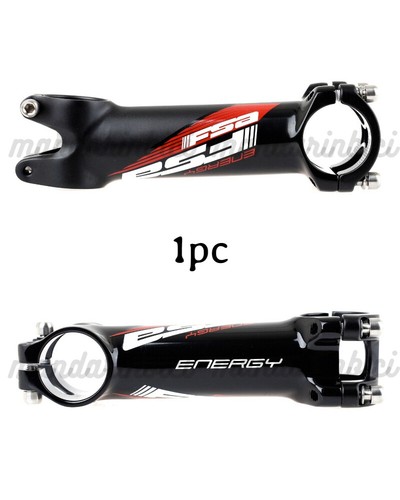 Fsa energy - mm),