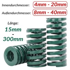 Molla a compressione muffa