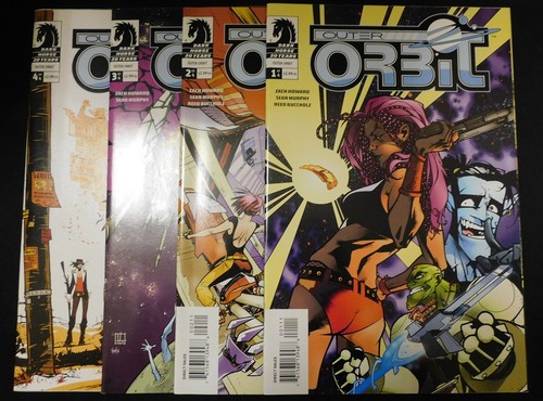 Outer orbit dark horse - orbit,