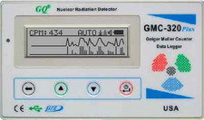 GQ Geiger contatore rilevatore radiazioni nucleari misuratore beta gamma raggi X GMC-320+V4