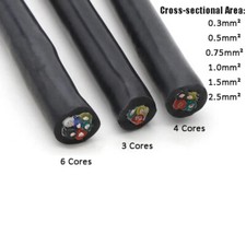 Cavo schermato silicone