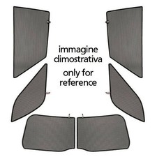 Kit Tendine Privacy Oscuranti