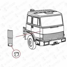 Fianchetto anteriore destro