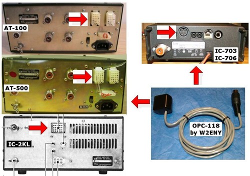 W2eny opc 118 per icom - per, 7000