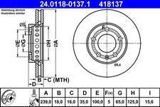 Brake discs Skoda Fabia I 1.0