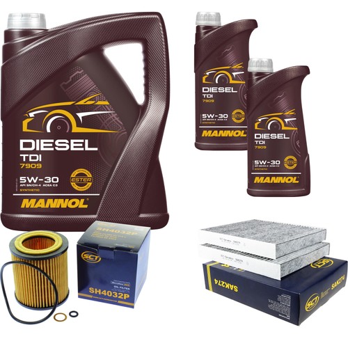 Kit ispezione mannol tdi - mannol,