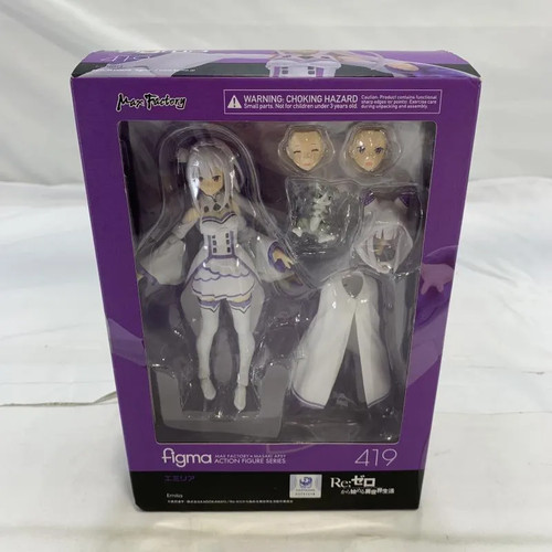 Modellino figma zero - modellino, re:zero