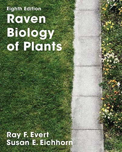 Biology plants - biology,