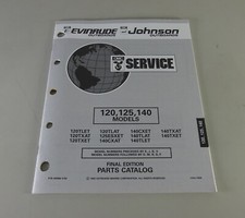 Johnson Evinrude Outboards
