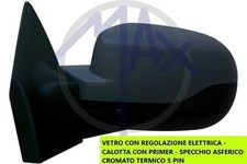 SPECCHIO SPECCHIETTO
