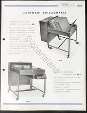 Company E. Fumeo & C. (Milan)