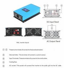 INVERTER EOLICO SUN 2000W G2 WAL IN TRIFASE / OUT MONOFASE - ONGRID - ZERO IMMIS