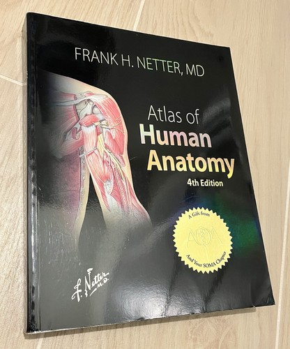 Netter atlas human anatomy - of,