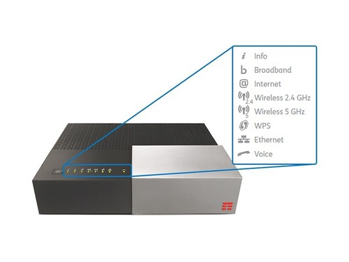 Tim hub 1gbps router senza - tim,