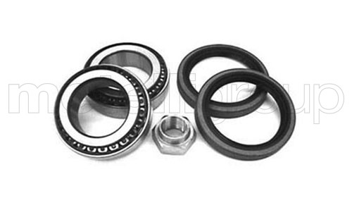 Metelli serie cuscinetti - serie,