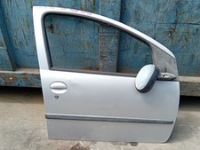 PORTIERA ANTERIORE DESTRA