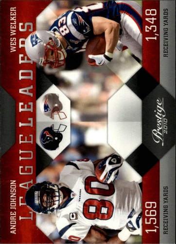 2010 prestige league leaders - 2010,