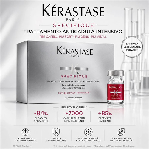 Kerastase specifique - kerastase,