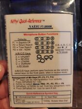 Nifty! Riferimento rapido