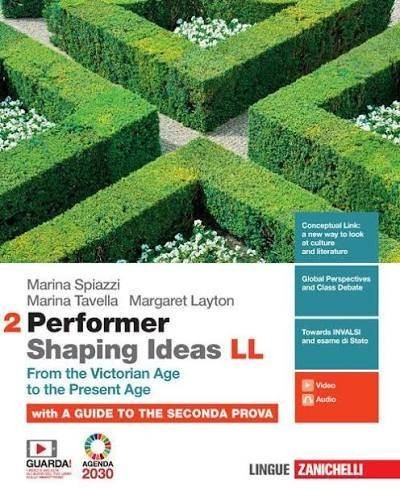 Performer shaping ideas - performer,