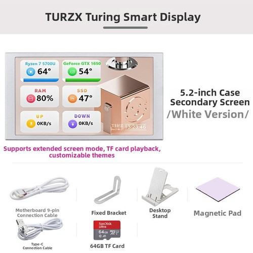 Turzx pollici display - 5,