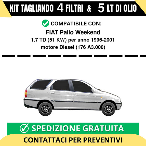Tagliando per fiat - per,