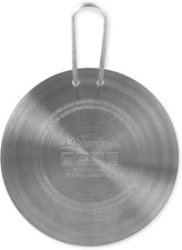 Piastra Universale per