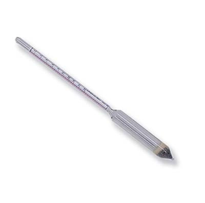 Mostimetro babo piccolo cm - piccolo,